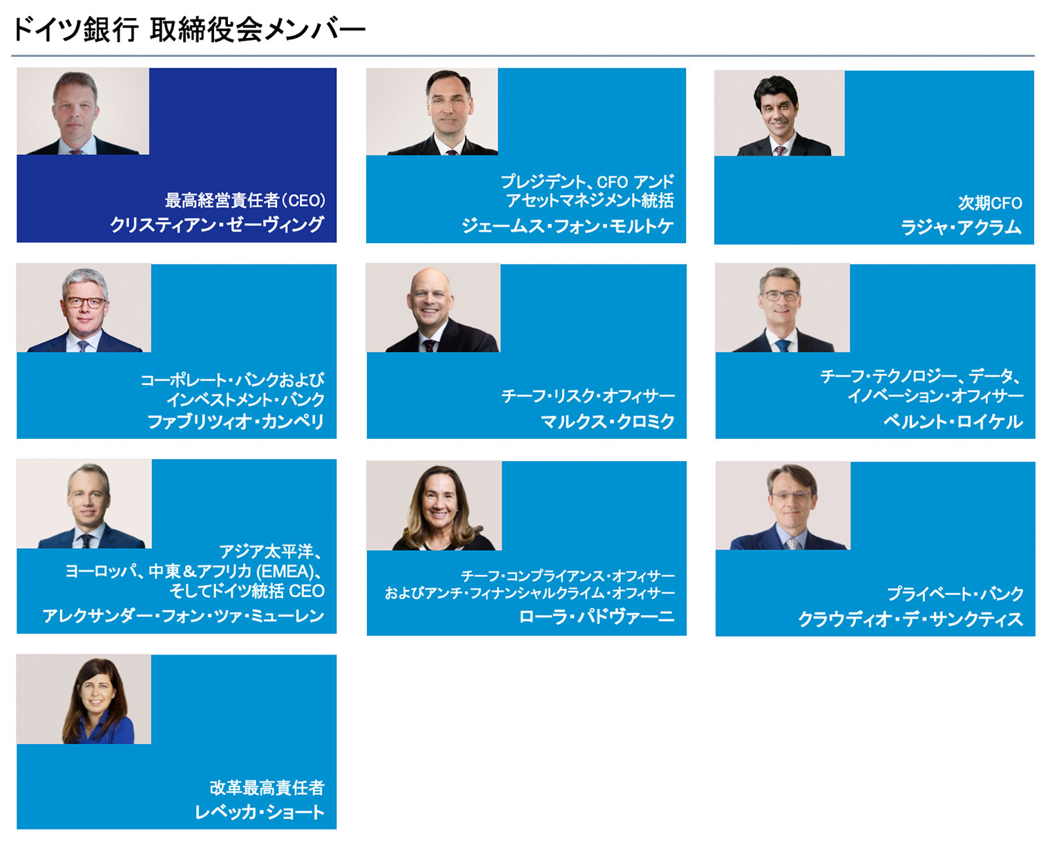 ManagementBoard-Jan2026